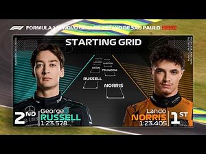 F1 2024 Brazilian Grand Prix Starting grid after Qualifying