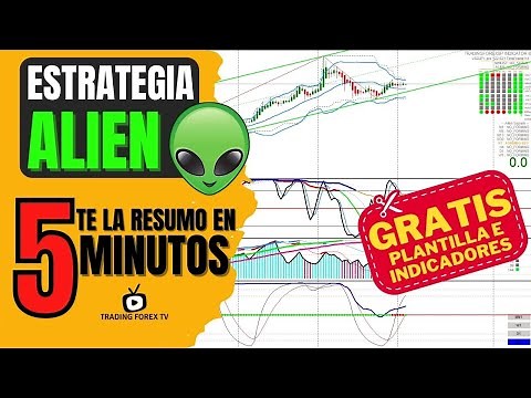 ¿Cómo funciona la Estrategia FOREX ALIEN?👽Te la Resumo en 5 Minutos