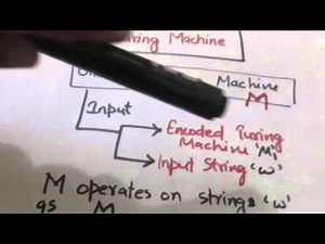 58. UNIVERSAL TURING MACHINE