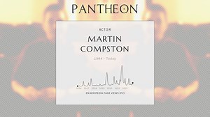Martin Compston Biography | Pantheon