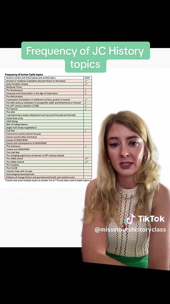 #jchist #jchistory #juniorcycle #revision #exams #fyp #foryoupage #study