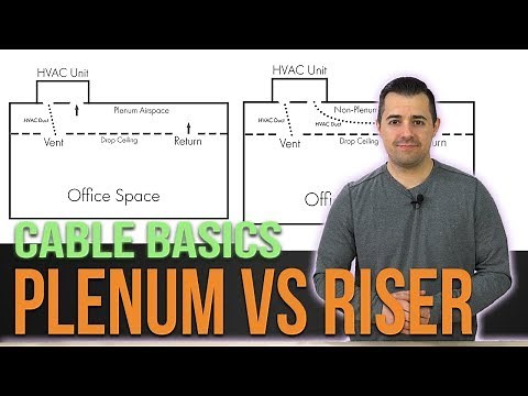 Cable Basics - Plenum vs Riser
