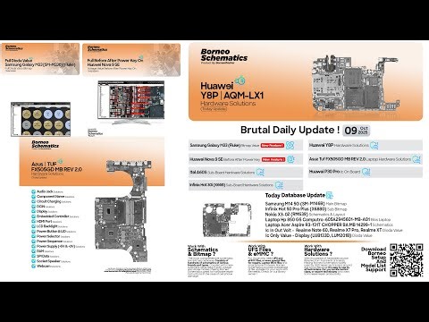 DAILY UPDATE BORNEO SCHEMATICS 9 October 2025 - Huawei Y8P