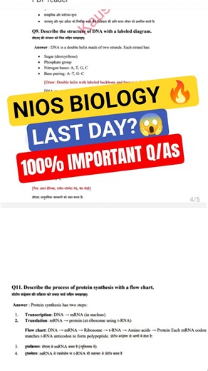 NIOS Biology Last Moment Important Questions 🔥 | Exam 2026 Quick Revision #shorts