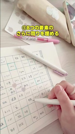 理想の未来が見えるマンダラチャートの書き方 #マンダラチャート #引き寄せノート #目標達成 #潜在意識