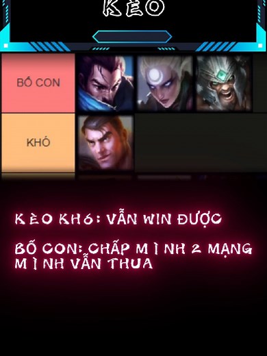 Đính Chính Ý Nghĩa Từng Kèo Trong League of Legends