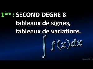 Tableaux de signe et de variation d'une fonction polynôme du second degré