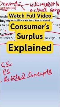 Consumer’s Surplus | #economics #microeconomics #consumersurplus