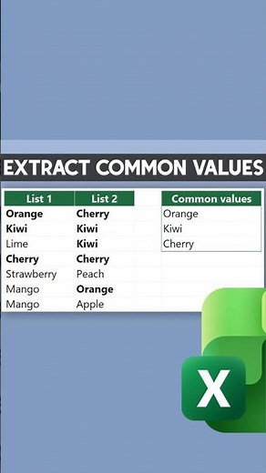What is the COMMON Values Formula in Excel?