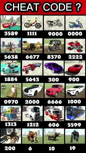 All New Real CodeIn Indian BikeDriving 3D 🤑🔥New Update Chaet Code#indianbikesdriving3d#shorts