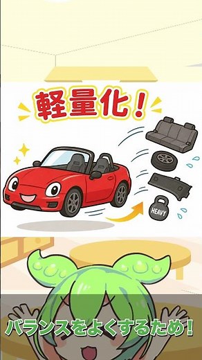 The reason why most sports cars are two-seaters makes perfect sense once you know it #shorts
