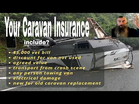Is Your Caravan Underinsured? (2025)