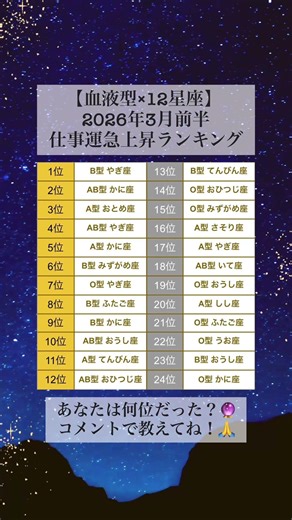チャンネル登録で仕事運が急上昇するよ！👩‍💼【血液型×12星座】2026年3月前半仕事運急上昇ランキング あなたは何位だった？🔮 コメントで教えてね！🙏#shorts #血液型占い #占い