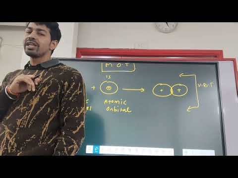 "Molecular orbital theory "#education #chemistry