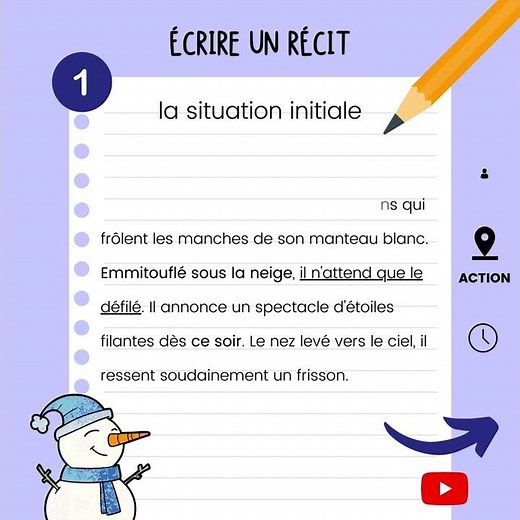 Exemple de situation initiale – Récit 5 temps (4e année)