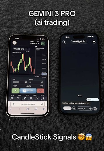 PO Hates This Setup 🤬 #gemini #tradingview #mt5 #api #trading | gemini