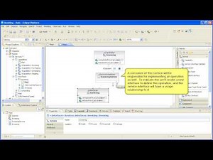 3/4 - Services Modeling in Rational Software Architect v7.5.4