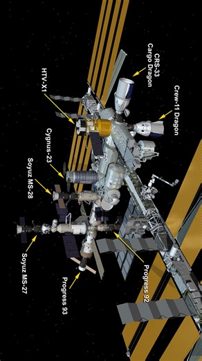 Scott Manley on Instagram: "We have a record number of spacecraft at the ISS - all 8 docking ports are now occupied by visitors for the first time since the ISS completed construction."
