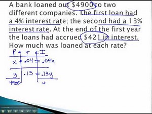 Value/Interest - Interest with 2 Variables Part 2