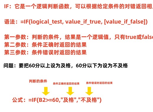 Excel函数系列，if函数怎么使用？教学！！