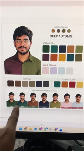 #how to Use #chatgpt as Your Personal #ai Fashion Consultant #aisecrets #fashion #telugu #openai