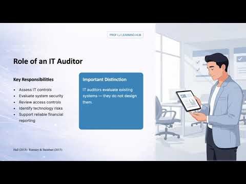 IT Audit Fundamentals Ep. 1: Foundations of IT Auditing | Prof LJ Learning Hub