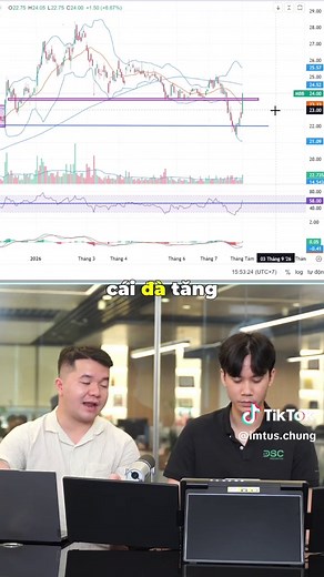 Cổ phiếu quốc dân MBB tăng trần thì có nên đu vào không? #cophieu #chungkhoan #vnindex #mbb
