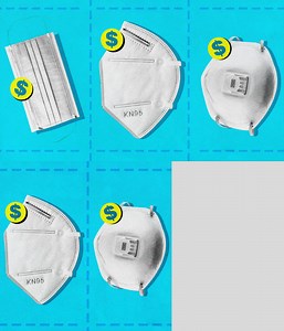 What Are KN95 Masks and Should I Buy One Online?