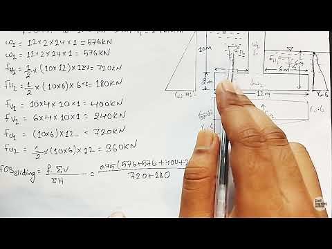 Safety Factor of Dam analysis || Water on d/s side