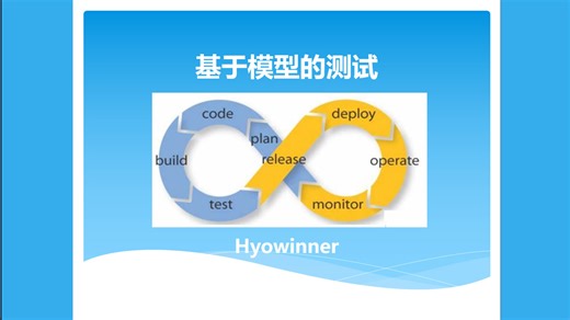 【基于模型的测试】Test Manager的使用