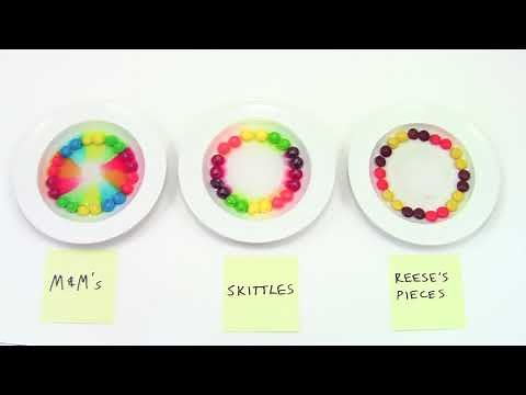 Candy Diffusion Art