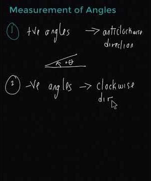 Introduction to trigonometry