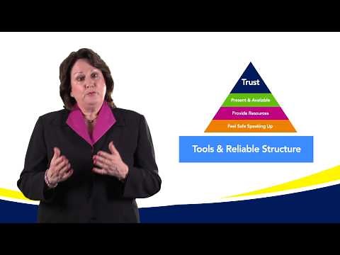 60 Seconds for Safety: What is an HRO Leader?