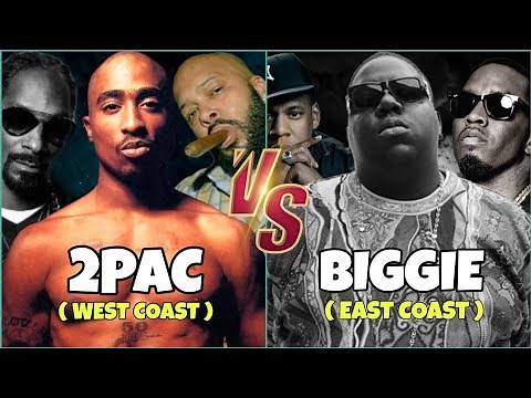 2PAC VS BIGGIE BEEF ( WEST COAST vs EAST COAST ) EXPLAINED