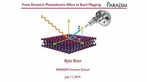 From Einstein's Photoelectric Effect to Band Mapping. (Shen)