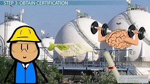 Be a Tank Inspector: Education Requirements and Career Information