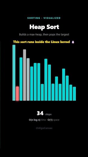 Heap Sort Visualized — The Most Underrated Algorithm 🌲