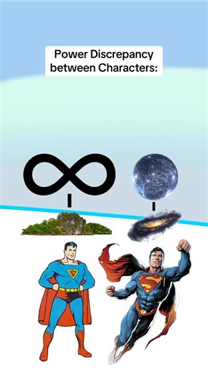 8.9K views · 164 reactions | Power Discrepancy between Characters #nintendo | Animation Rewind | Facebook