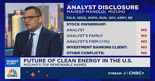 Mandloi: Solar modules are already three times more expensive in the United States