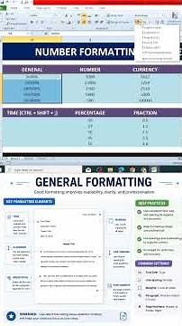 General Formatting Guide for Assignments & Reports | Document Formatting Rules Explained