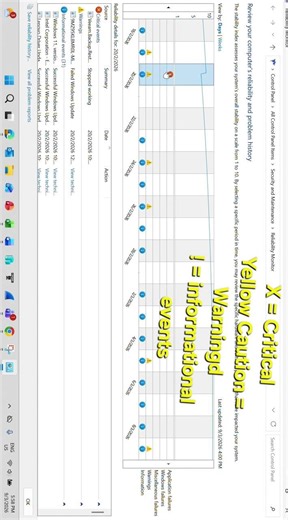 Bluescreen? Black screen issue? not functional? use Perfmon to diagnose#fyp #fypシ #fypシ゚viral