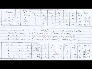 UPSC-CS(MAIN)-Mathematics Optional Paper II 2018-2(b)