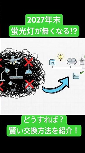 [Fluorescent lights will be phased out at the end of 2027?] Tips for smart replacement explained ...