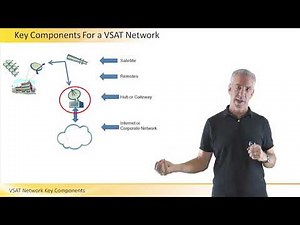 VSAT Network Key Components