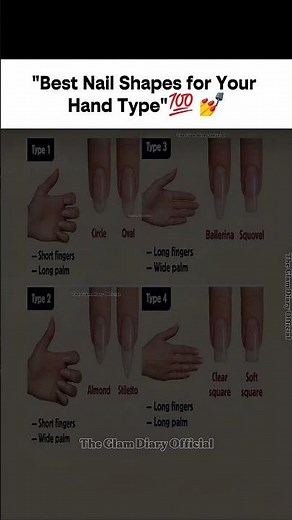 How to Choose Nail Shape for Your Hands 💅_Ultimate Beauty Guide #nailbook #ootd #makeupforbeginners