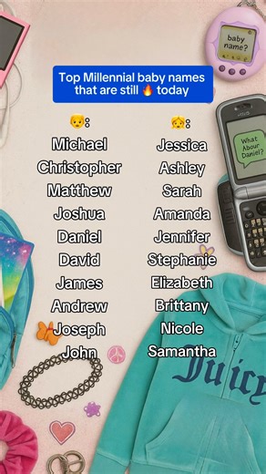 90K views · 73 reactions | You grew up with them. Now you're naming your baby after them. ✨ We compiled the top millennial baby names and spoiler alert: they're still as iconic as they were in '81-'96.  | BabyCenter | Facebook