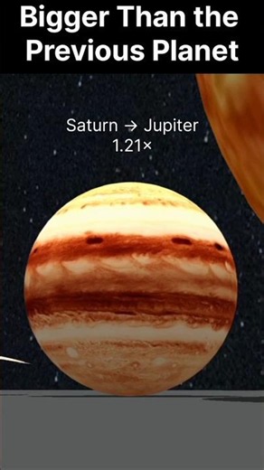 #planets #animation