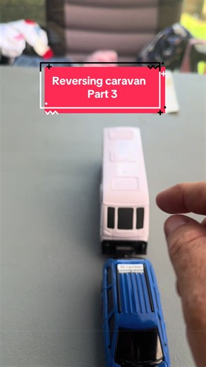 Part 3 How to reverse your #caravan or trailer the easy way. Tried and proven method to take ALL the stress of #vanlife. #camping or #holidays should be fun. If this video helps you and you want to shout me a coffee, you can do it via the PayPal link below- http://paypal.me/campcants