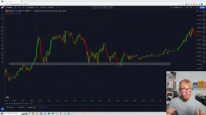 Learn Scalping Trading In 5 Minutes | The Good, The Bad, The Ugly | Mind Math Money