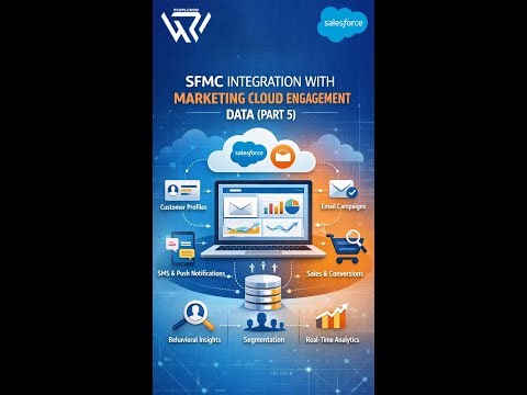 SFMC Integration with Marketing Cloud Engagement Data (Part 5)